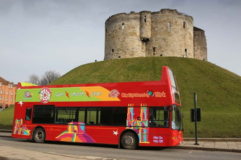 York City Pass: Access 30 Attractions for One Great Price - Who Will Love the York City Pass?