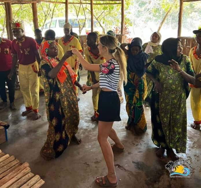 Zanzibar: Jozani Forest National Park Guided Tour - Who Should Consider This Tour?
