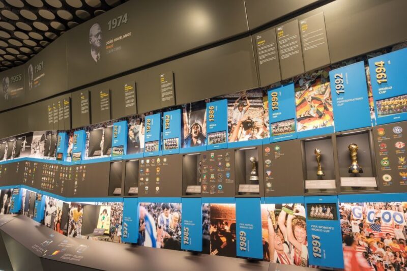 Zurich: FIFA Museum Entrance Ticket + Guided Tour - Key Points
